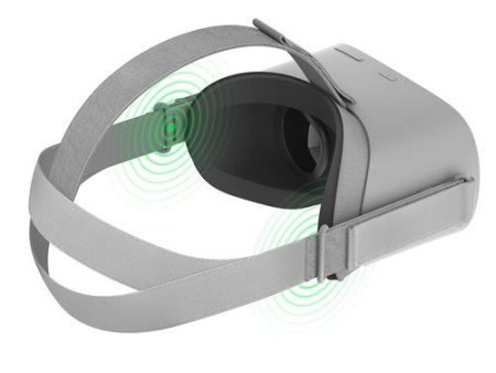 Meta Go (32GB) - Système de réalité virtuelle